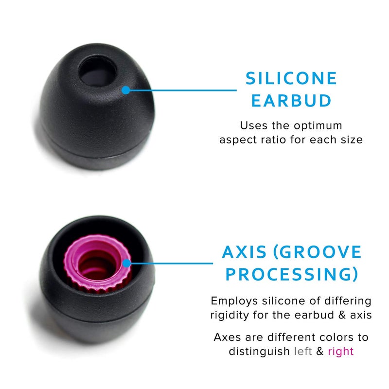 Final Audio Black+Black/Red Silicone Type E Eartips kit with Case and Nozzle Adaptor Compatible with 1More, AKG, Audio-Technica, Beats by Dre, Campfire Audio, Empire Ears, Shure, Sony, Westone (X-Sm) - Image 2